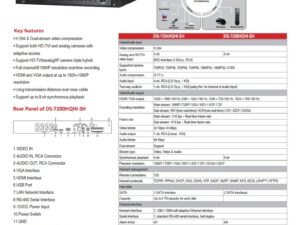 監視錄影整合系統 TVI系列產品 4/8CH 1080P DS-7200HQHI-SH