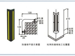 停車場管制系統 防撞條系列 NB-61