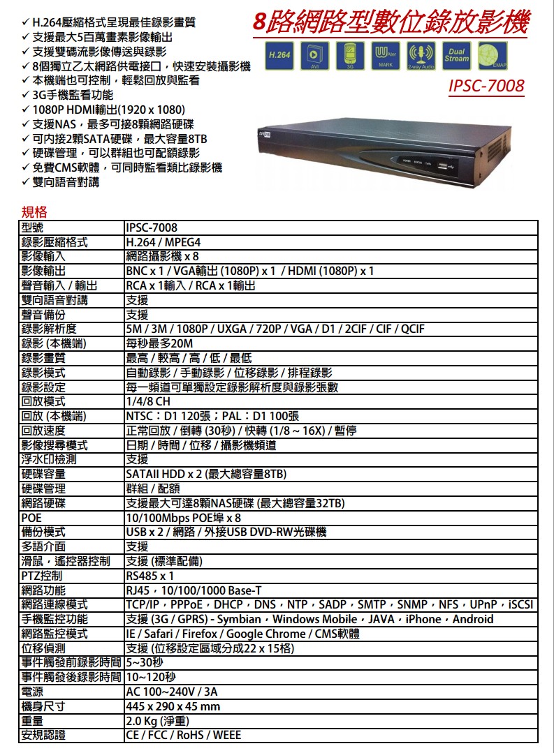 監視錄影整合系統 IP網路監控設備 IPSC-7008:圖片 2