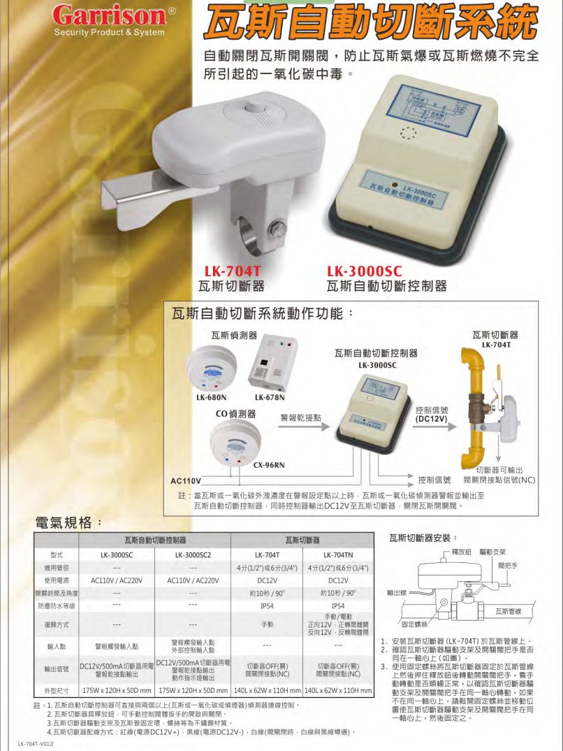 保全防盜系統 瓦斯切斷控制器 LK-3000SC LK-3000SC2