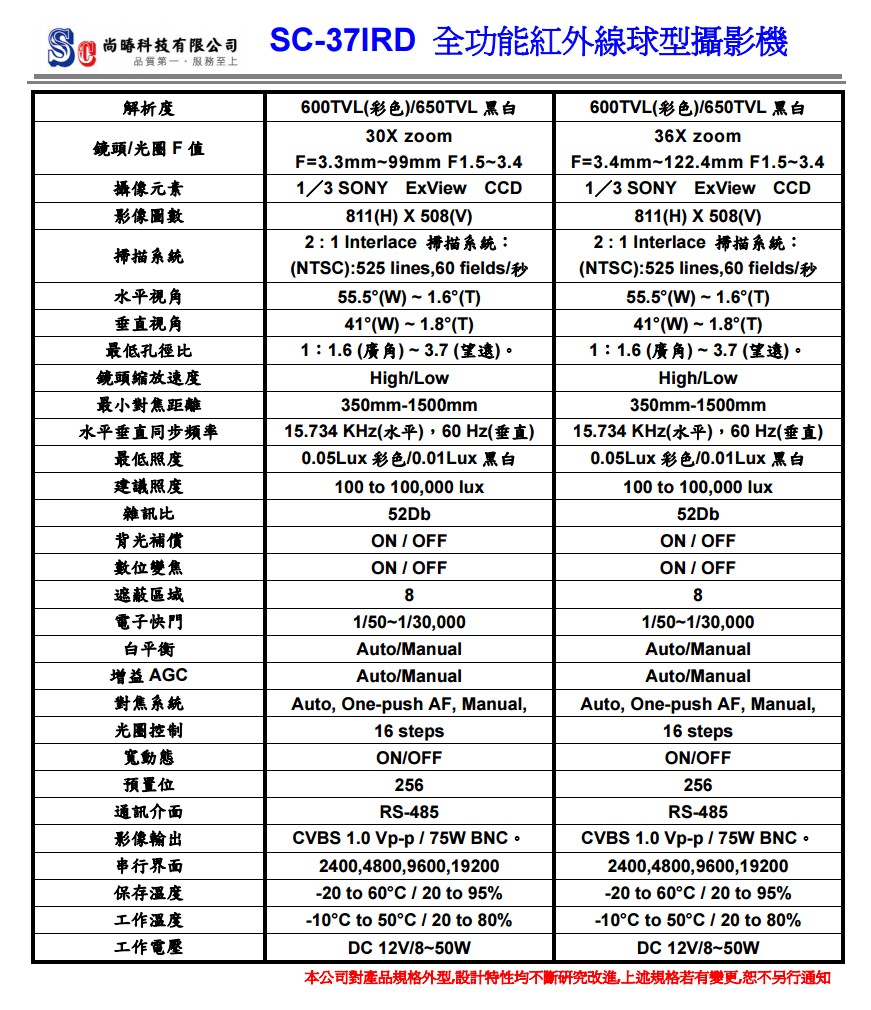 監視錄影整合系統 快速球迴轉球攝影機 SC-37IRD:圖片 3