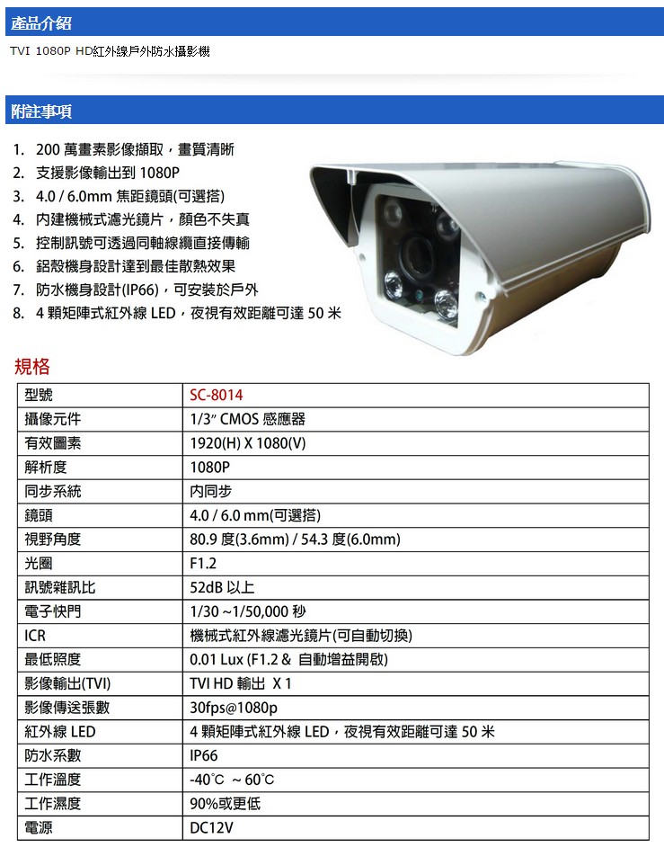 監視錄影整合系統 TVI系列產品 SC-8014:圖片 2